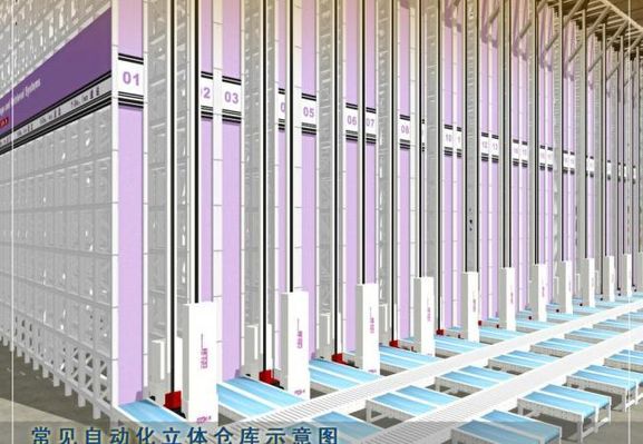 三部门关于印发轻工业数字化转型实施方案的通知