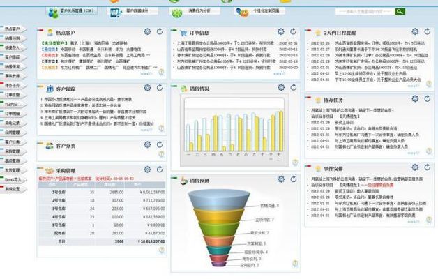 济南外贸CRM系统的功能与应用指南