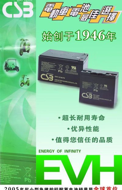 电子分析仪器故障致稳定性下降