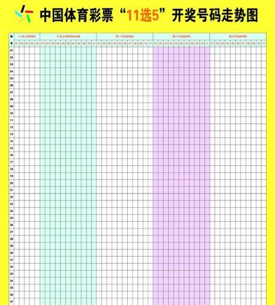 七星彩投注与快3彩票平台推荐电玩城设备游戏机