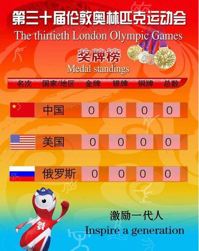 郑州洁能达环保科技有Bet365亚洲官方网站限公司