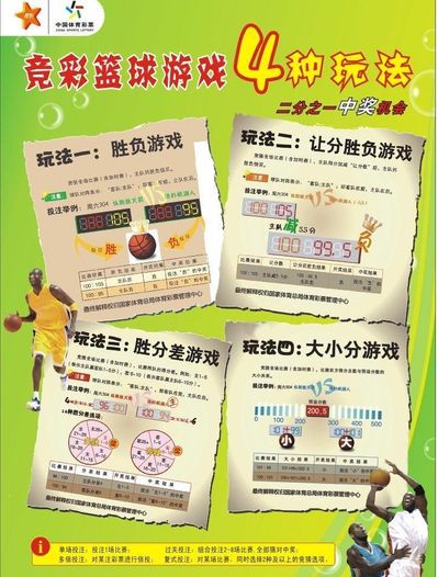 百家乐- 百家乐官方网站- 百家乐APP下载网上篮球彩票购买指南：新手必看助你精准投注！