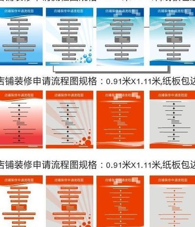 2024：工伤案件的处理流程+时间(超详细)