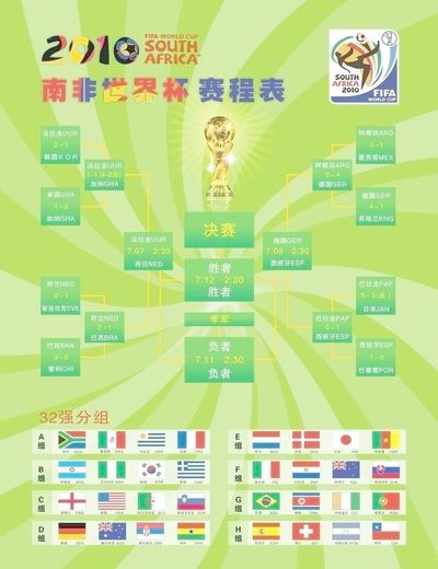 雨燕直播- NBA直播- 足球直播- 世界杯直播 LIVE2026美加墨世界杯营销 I 把握品牌激活的进化和转变——企业决胜世界杯营销的关键点