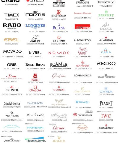 伟德bv1946官网-老铺黄金2025年净利涨两倍珠宝首饰板块个股普涨