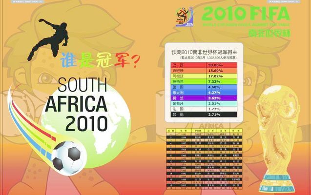 或成历史上最赚钱的世界杯国际足联主席：已收到5亿份2026年世界杯球票购票需求；此前他表示伊朗将参加世界杯并将在美国比赛星空体育世界杯投注平台_2026世界杯实时赔率与竞猜攻略