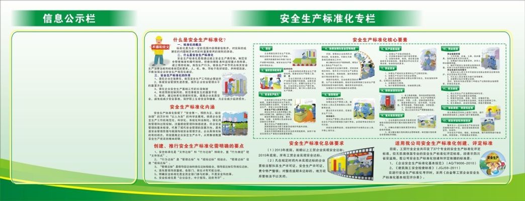 加强企业安全生产标准化建设我省出台实施办法(图1)