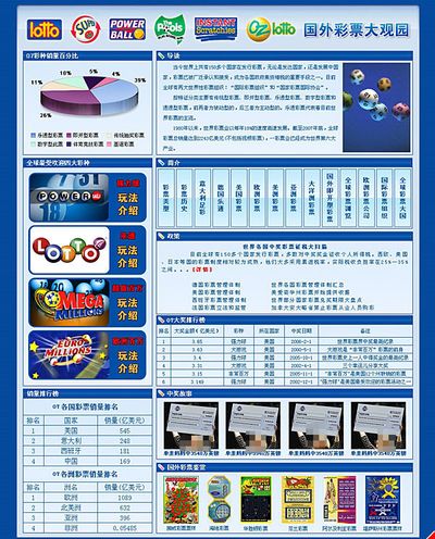 今日数据精选：上半年彩票卖了31彩票平台- 彩票网站- 彩票APP下载 【官网推荐】00亿；下一个“苏超”居然是赣超？