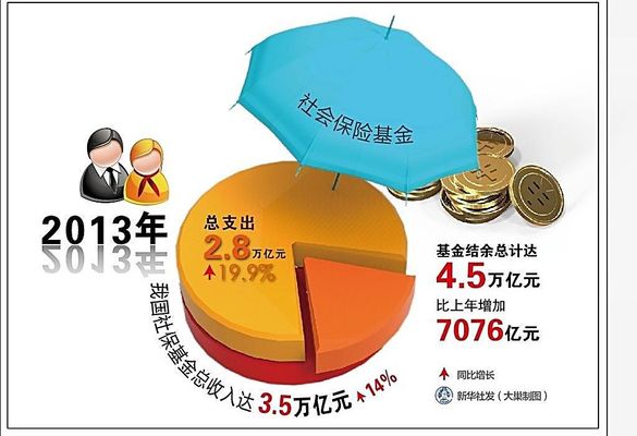 南宫28官网- 南宫28官方网站- 南宫28APP下载中海基金旗下中海分红增利混合二季度末规模190亿元环比减少616%