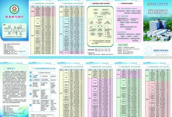 三级公立医院绩效考核亮出名次一起学习这些医院的致胜攻略