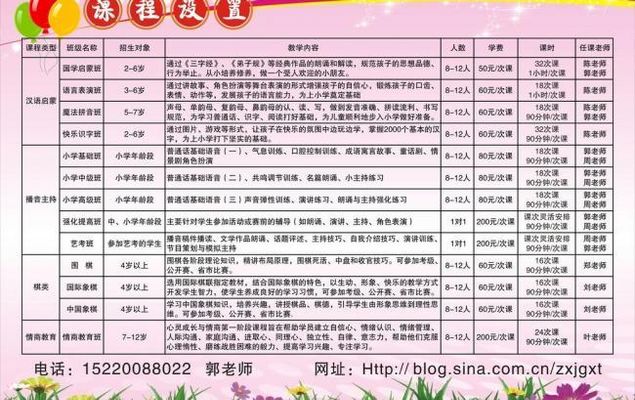 第三期“专精特新企业家赋能特训营”收官