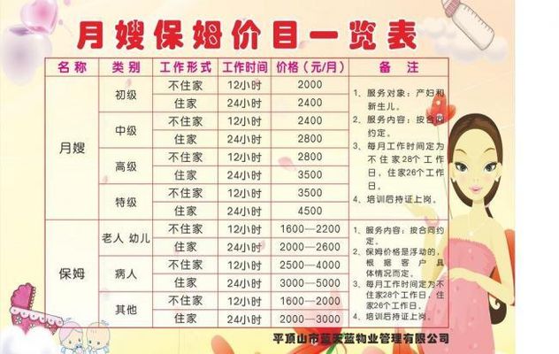 广汽埃安12月份主销车型成交价格汇总