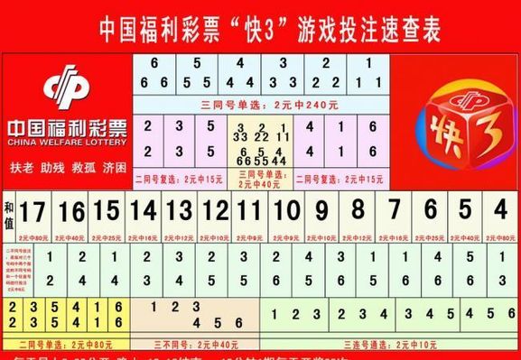 168app彩票软件平台：便捷在线快3彩票投注与开奖数据查询购彩的新选择不容错过！