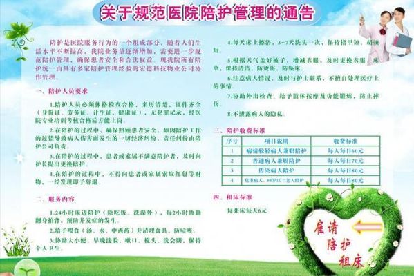 县级中医医院两专科一中心建设项目的竞争性磋商公告