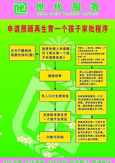 杭州应届毕业生生活补贴申请（条件+材料+流程）