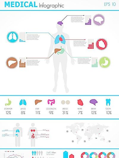 AI赋能病院运营 强健160鞭策AI辅诊体例界限化落地