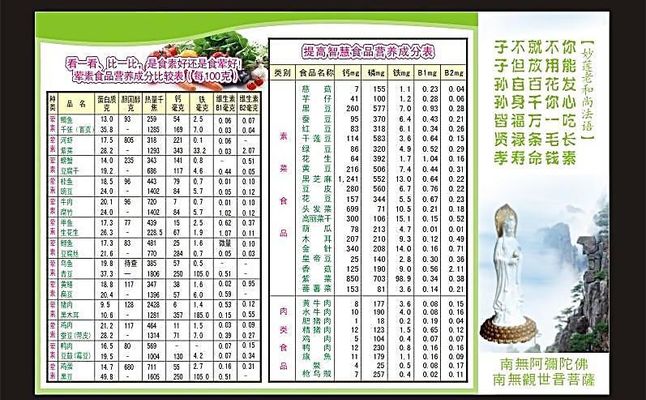 星空体育9 个你以为健康的零食含糖量比可乐还多