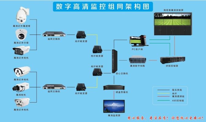 2025年中国空气压缩机行业概览：外资占据高端市场中国企u8.com官网-业挑战与机遇并存（精华版）