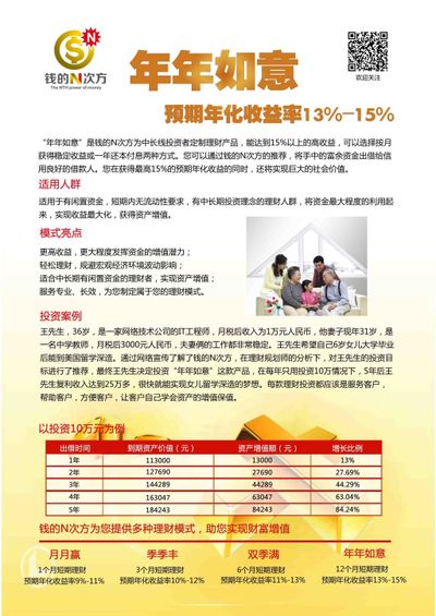 DB体育官方APP在线祝咱们的主教师亚森先生诞辰欢腾，愿您的每一天都充满光彩与功