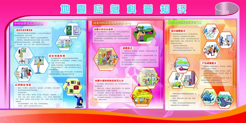 生活中的科普知识介绍简短华体会体育官方网站（HTH Sports）