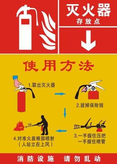 学会它能保命！来看温州各地的实在事例