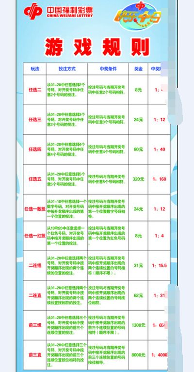 怎样买彩票能中奖？彩票店老板透露：注意避开3点中奖几率更大彩票平台- 彩票网站- 彩票APP下载 【官网推荐】