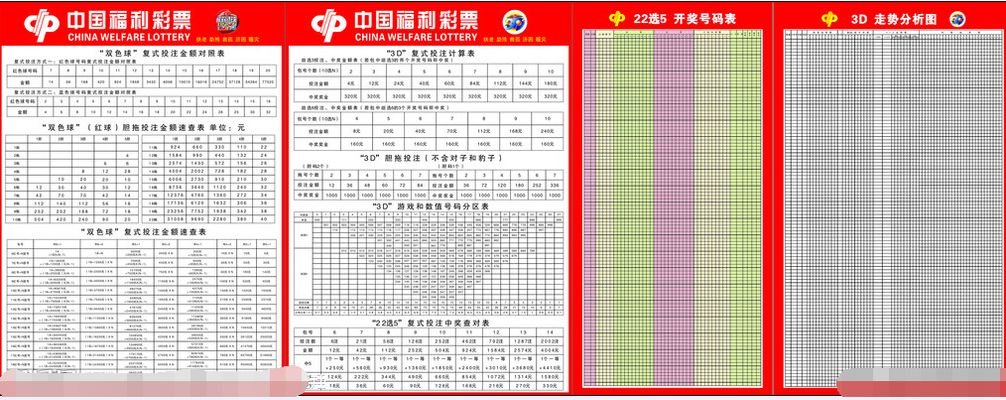 2025亚洲最大合法彩票平台【官方推荐】2025-03-15 福彩3D最新开奖：中奖号码全见证！