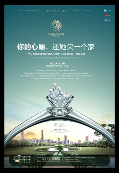 下一个五年房地产何如成长？