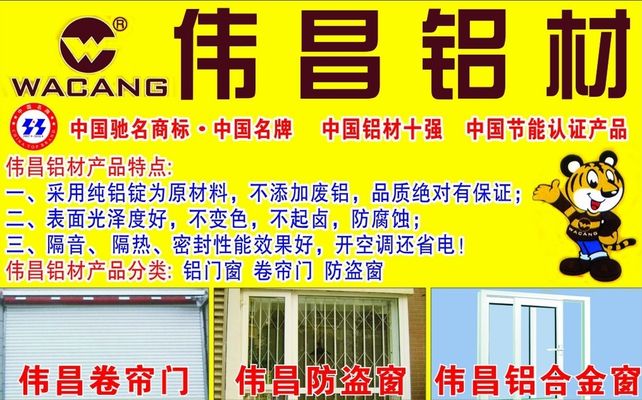 2025-2031年中国铝工业行业深度调研与市场需求预测报告