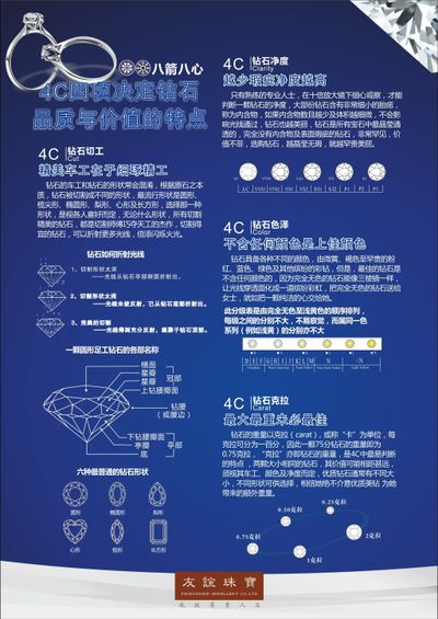 伟德bv1946官网钻戒怎么看多少分的 钻戒一般买多少钱的