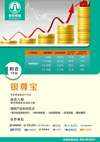 db电竞官网入口高端理家产物列外 _ 天天基金网