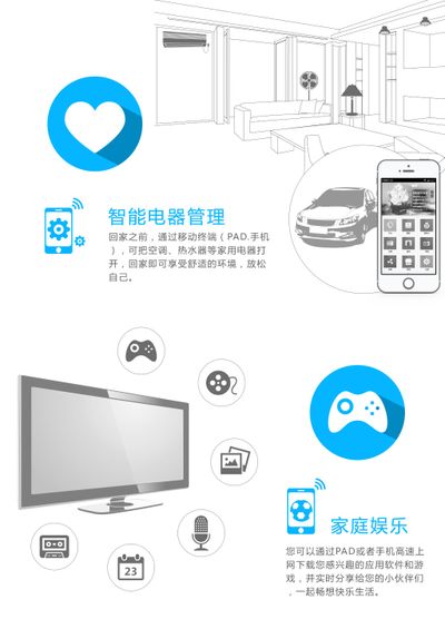 188金宝博官方网站- 188金宝博APP- 在线娱乐智能家