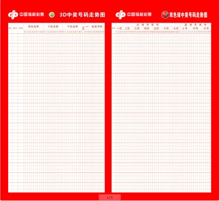 网上怎么买到彩票？详细步骤与七星彩投注与快3彩票平台推荐注意事项解析