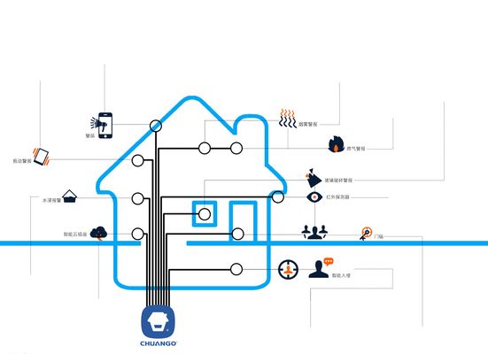 组织：轿车产业的竞赛重心正逐渐转向智能化范畴