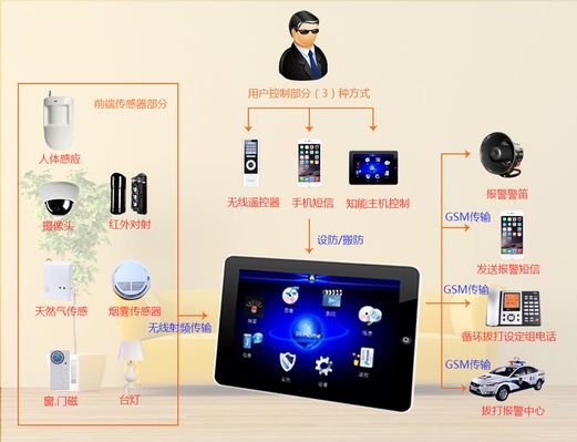 188金宝博官方网站- 188金宝博APP- 188金宝博在线娱乐简约专业定制全屋定制家装家居装修家具海报