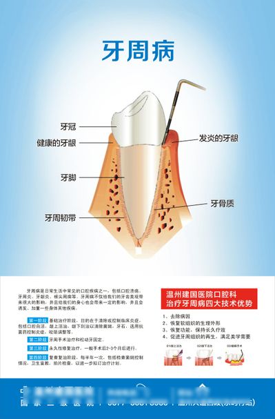 2025 成都专业口腔医院排行榜：TOP 机构实力大揭秘
