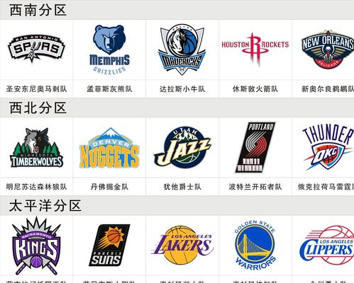 赵探长：崔永熙已抵达美国准备NBA季前训练营 小腿伤势已经痊愈