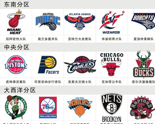 展望2025届NBA选秀大会：潜在的摆烂