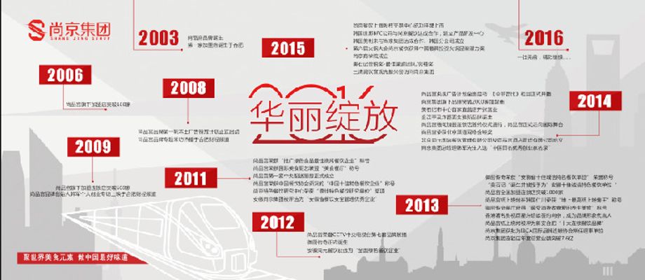 辉煌60载 魅力新西藏）从“民族团结”到“共建中华民族共同体”——中央赠礼见证西藏发展历程